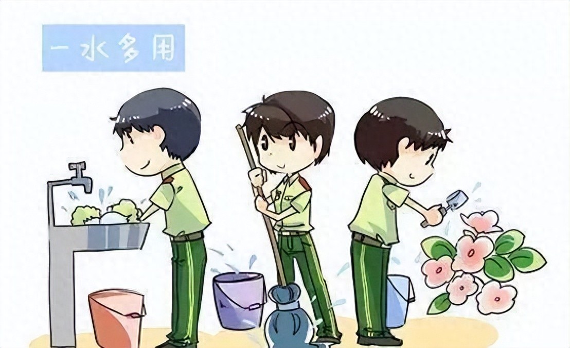 ��Щ��ɫLewin����С��ʶ���˽���